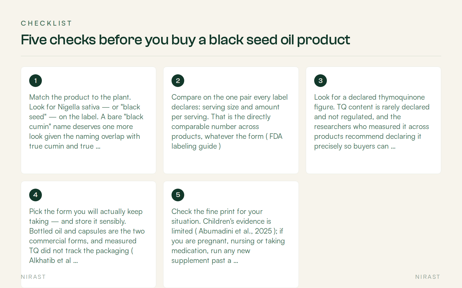 Checklist: Five checks before you buy a black seed oil product, covering Match the product to the plant. Look for Nigella sativa — or "black seed" — on the label. A bare "black cumin" name deserves one more look given the naming overlap with true cumin and true caraway ( Shaukat et al., 2023 ), Compare on the one pair every label declares: serving size and amount per serving. That is the directly comparable number across products, whatever the form ( FDA labeling guide ), Look for a declared thymoquinone figure. TQ content is rarely declared and not regulated, and the researchers who measured it across products recommend declaring it precisely so buyers can choose products of known content ( Alkhatib et al., 2020 ; Khaikin et al., 2022 ), Pick the form you will actually keep taking — and store it sensibly. Bottled oil and capsules are the two commercial forms, and measured TQ did not track the packaging ( Alkhatib et al., 2020 ). A fresh oil's TQ can decline during storage through heat, light and oxygen, so a closed pouch or bottle kept out of the light is part of the decision ( Khaikin et al., 2022 ). We compare the two forms in detail in Black Seed Oil Capsules: How They Compare With the Liquid Oil, Check the fine print for your situation. Children's evidence is limited ( Abumadini et al., 2025 ); if you are pregnant, nursing or taking medication, run any new supplement past a clinician first