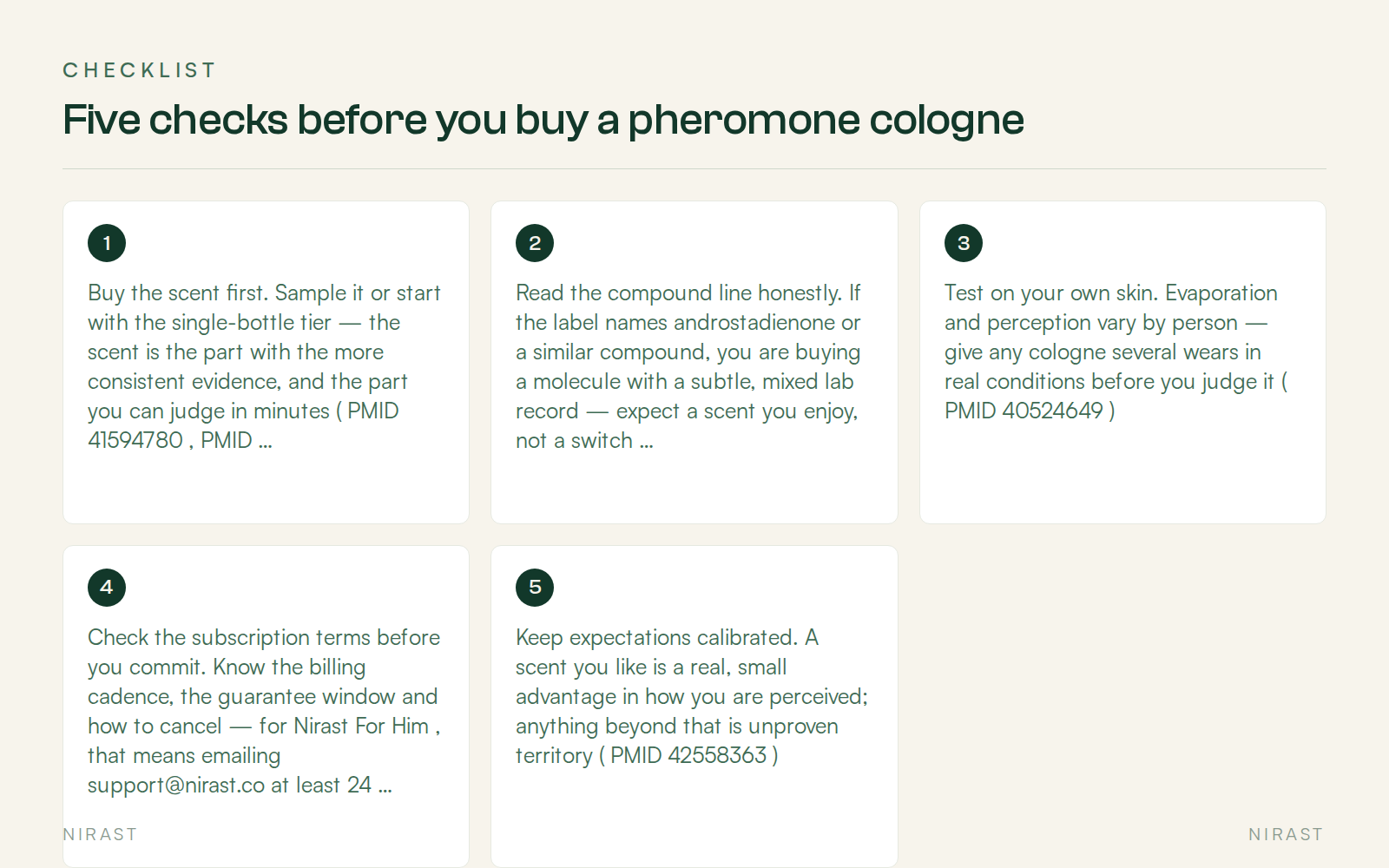 Checklist: Five checks before you buy a pheromone cologne, covering Buy the scent first. Sample it or start with the single-bottle tier — the scent is the part with the more consistent evidence, and the part you can judge in minutes ( PMID 41594780 , PMID 35362845 ), Read the compound line honestly. If the label names androstadienone or a similar compound, you are buying a molecule with a subtle, mixed lab record — expect a scent you enjoy, not a switch ( PMID 39510224 , PMID 39076351 ), Test on your own skin. Evaporation and perception vary by person — give any cologne several wears in real conditions before you judge it ( PMID 40524649 ), Check the subscription terms before you commit. Know the billing cadence, the guarantee window and how to cancel — for Nirast For Him , that means emailing support@nirast.co at least 24 hours before renewal ( product page ), Keep expectations calibrated. A scent you like is a real, small advantage in how you are perceived; anything beyond that is unproven territory ( PMID 42558363 )