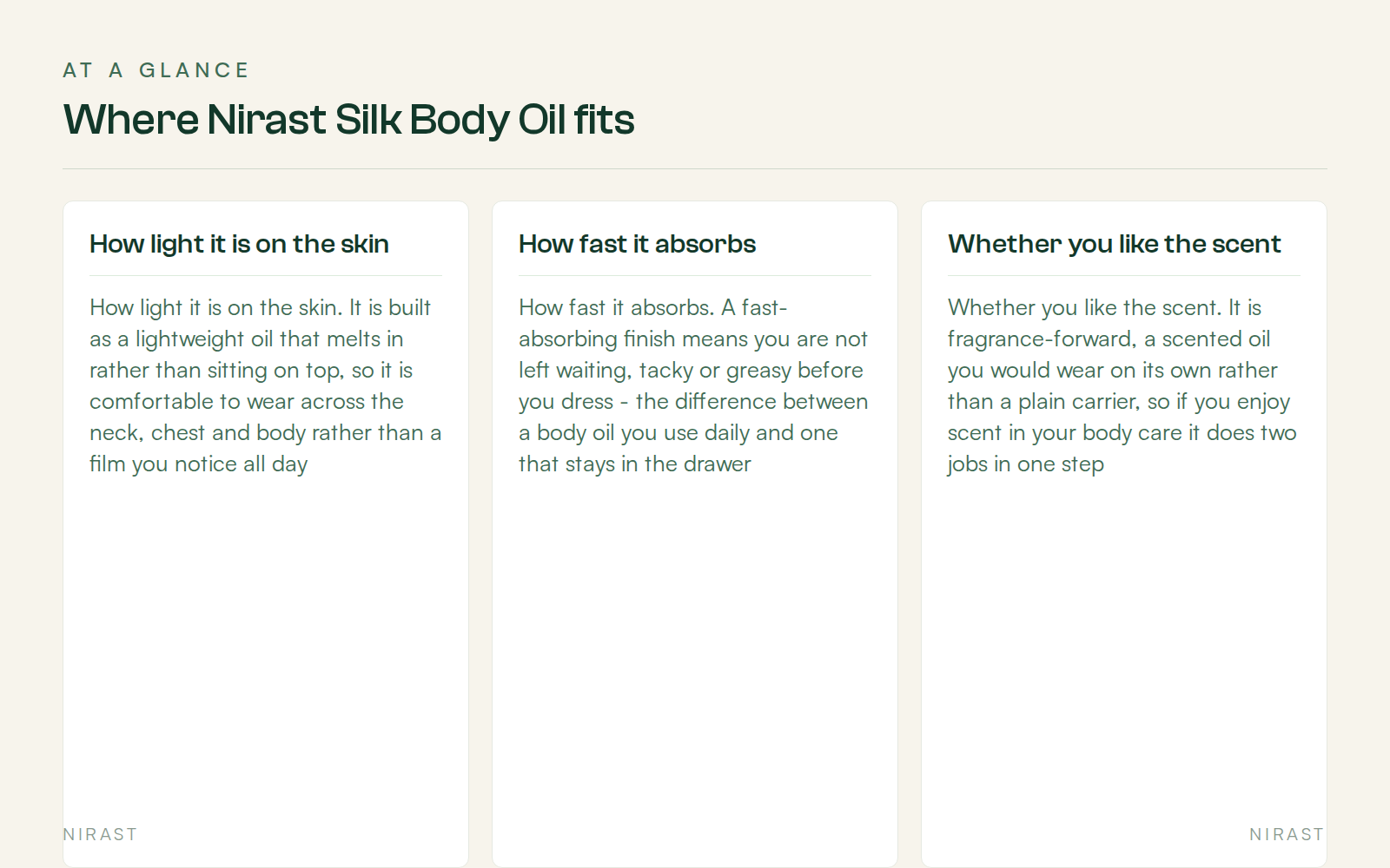 At A Glance: Where Nirast Silk Body Oil fits, covering How light it is on the skin, How fast it absorbs, Whether you like the scent