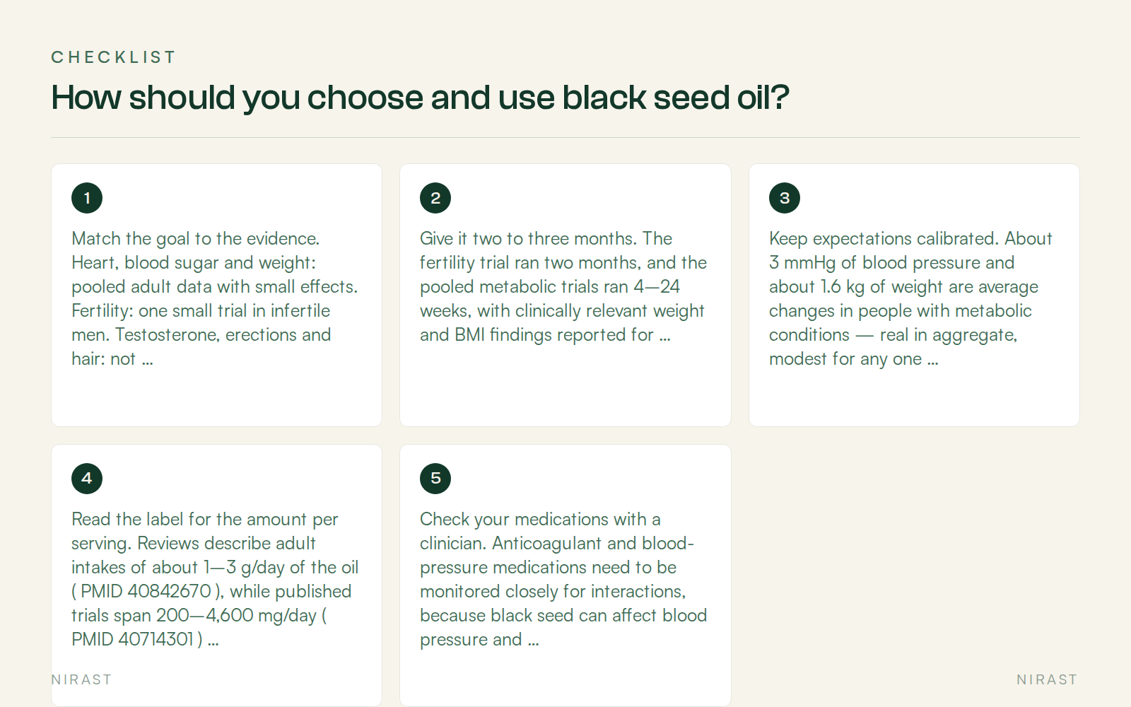 Checklist: How should you choose and use black seed oil?, covering Match the goal to the evidence. Heart, blood sugar and weight: pooled adult data with small effects. Fertility: one small trial in infertile men. Testosterone, erections and hair: not outcomes of the human trials cited here. Decide which result you actually care about before you buy, Give it two to three months. The fertility trial ran two months, and the pooled metabolic trials ran 4–24 weeks, with clinically relevant weight and BMI findings reported for supplementation beyond 12 weeks ( PMID 41858302 ), Keep expectations calibrated. About 3 mmHg of blood pressure and about 1.6 kg of weight are average changes in people with metabolic conditions — real in aggregate, modest for any one person, and not a substitute for medical care, Read the label for the amount per serving. Reviews describe adult intakes of about 1–3 g/day of the oil ( PMID 40842670 ), while published trials span 200–4,600 mg/day ( PMID 40714301 ). Thymoquinone content varies widely between products — 0.07% to 1.88% wt/wt in one market survey — and one composition study recommends that only oils with confirmed composition, or at least confirmed thymoquinone content, be used in research ( PMID 38542995 ). The oil amount per serving printed on the label is the number you can check, Check your medications with a clinician. Anticoagulant and blood-pressure medications need to be monitored closely for interactions, because black seed can affect blood pressure and platelet aggregation ( PMID 40842670 )