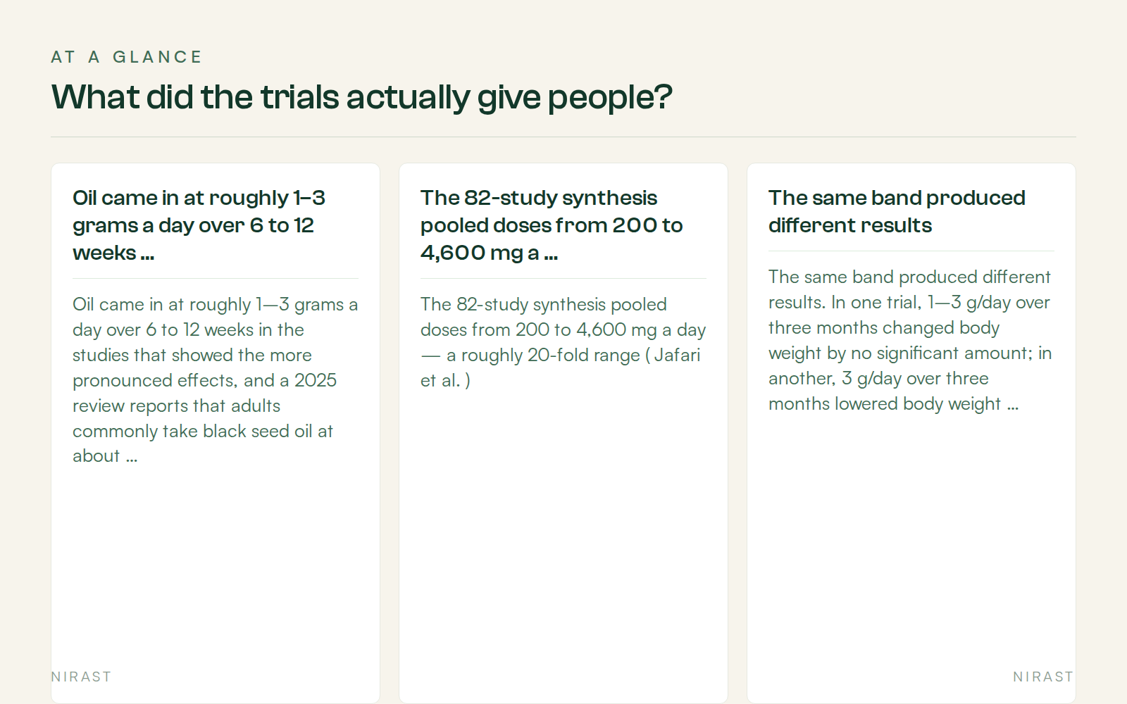 At A Glance: What did the trials actually give people?, covering Oil came in at roughly 1–3 grams a day over 6 to 12 weeks …, The 82-study synthesis pooled doses from 200 to 4,600 mg a …, The same band produced different results