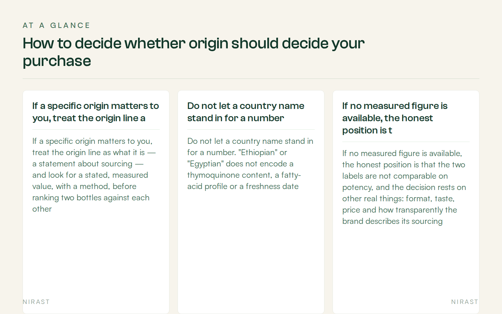 At A Glance: How to decide whether origin should decide your purchase, covering If a specific origin matters to you, treat the origin line a, Do not let a country name stand in for a number, If no measured figure is available, the honest position is t