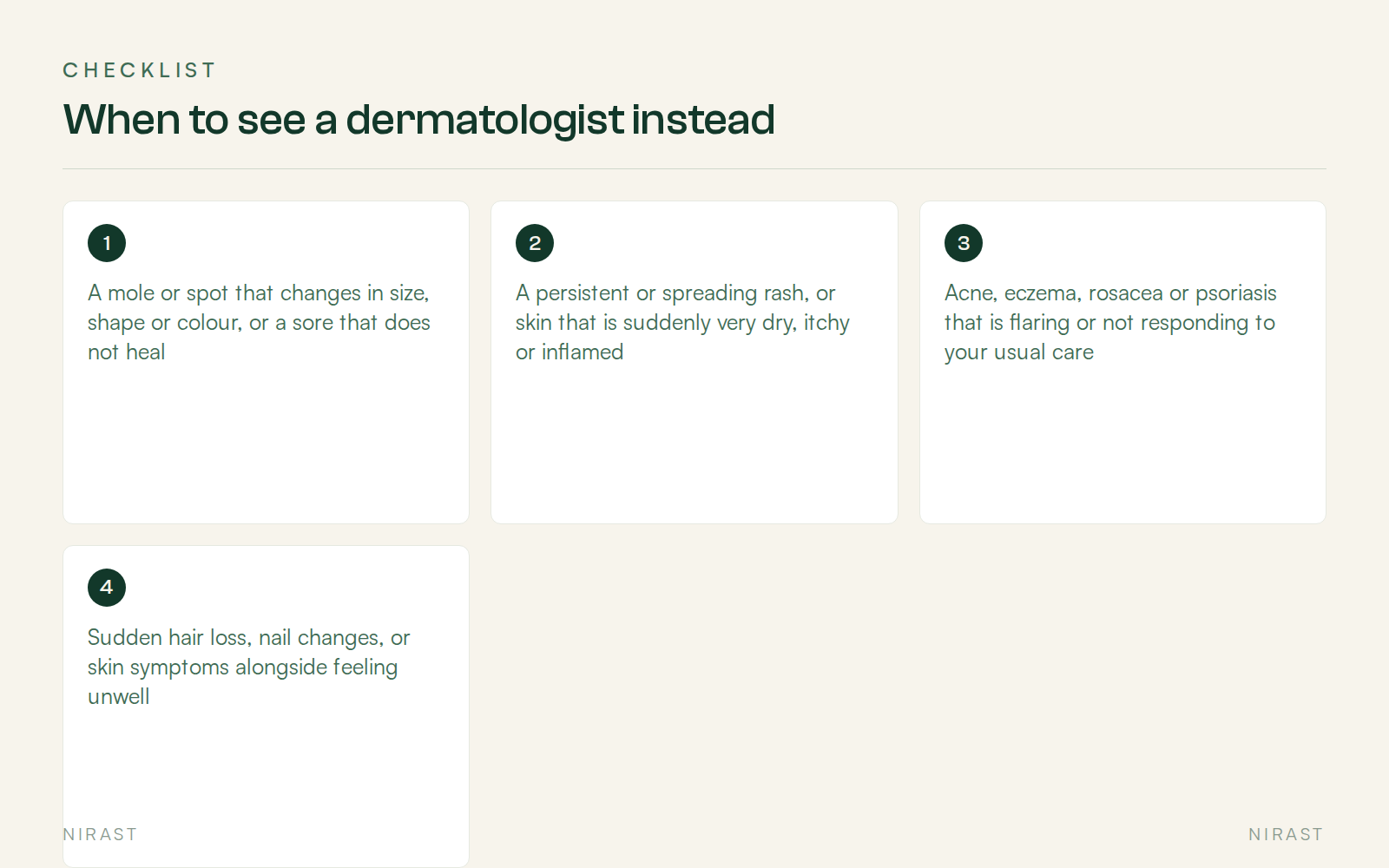Checklist: When to see a dermatologist instead, covering A mole or spot that changes in size, shape or colour, or a sore that does not heal, A persistent or spreading rash, or skin that is suddenly very dry, itchy or inflamed, Acne, eczema, rosacea or psoriasis that is flaring or not responding to your usual care, Sudden hair loss, nail changes, or skin symptoms alongside feeling unwell