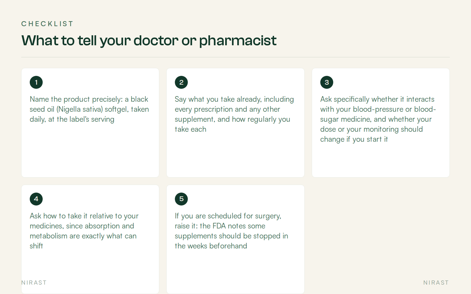 Checklist: What to tell your doctor or pharmacist, covering Name the product precisely: a black seed oil (Nigella sativa) softgel, taken daily, at the label's serving, Say what you take already, including every prescription and any other supplement, and how regularly you take each, Ask specifically whether it interacts with your blood-pressure or blood-sugar medicine, and whether your dose or your monitoring should change if you start it, Ask how to take it relative to your medicines, since absorption and metabolism are exactly what can shift, If you are scheduled for surgery, raise it: the FDA notes some supplements should be stopped in the weeks beforehand