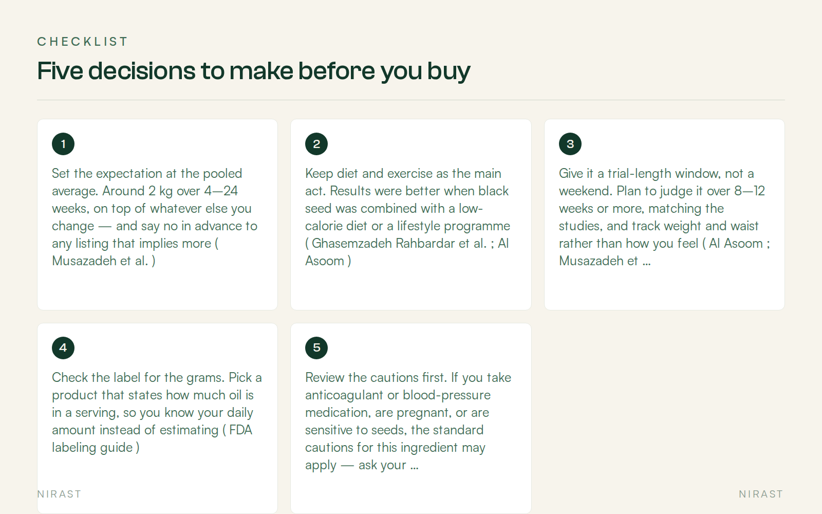 Checklist: Five decisions to make before you buy, covering Set the expectation at the pooled average. Around 2 kg over 4–24 weeks, on top of whatever else you change — and say no in advance to any listing that implies more ( Musazadeh et al. ), Keep diet and exercise as the main act. Results were better when black seed was combined with a low-calorie diet or a lifestyle programme ( Ghasemzadeh Rahbardar et al. ; Al Asoom ), Give it a trial-length window, not a weekend. Plan to judge it over 8–12 weeks or more, matching the studies, and track weight and waist rather than how you feel ( Al Asoom ; Musazadeh et al. ), Check the label for the grams. Pick a product that states how much oil is in a serving, so you know your daily amount instead of estimating ( FDA labeling guide ), Review the cautions first. If you take anticoagulant or blood-pressure medication, are pregnant, or are sensitive to seeds, the standard cautions for this ingredient may apply — ask your clinician before starting ( Arshad et al. )