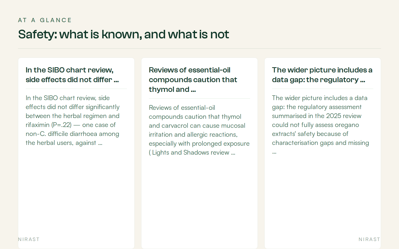 At A Glance: Safety: what is known, and what is not, covering In the SIBO chart review, side effects did not differ …, Reviews of essential-oil compounds caution that thymol and …, The wider picture includes a data gap: the regulatory …