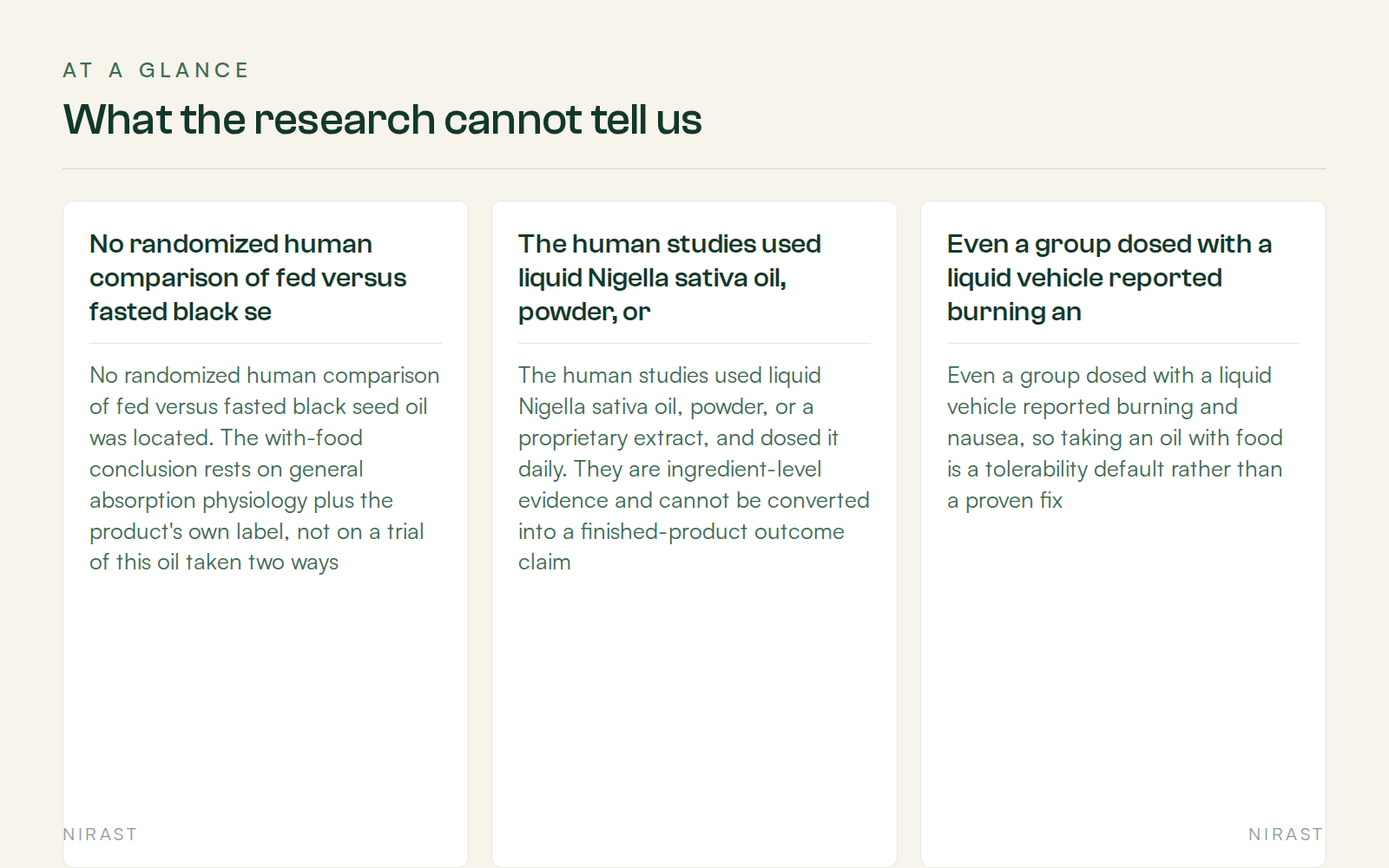 At A Glance: What the research cannot tell us, covering No randomized human comparison of fed versus fasted black se, The human studies used liquid Nigella sativa oil, powder, or, Even a group dosed with a liquid vehicle reported burning an